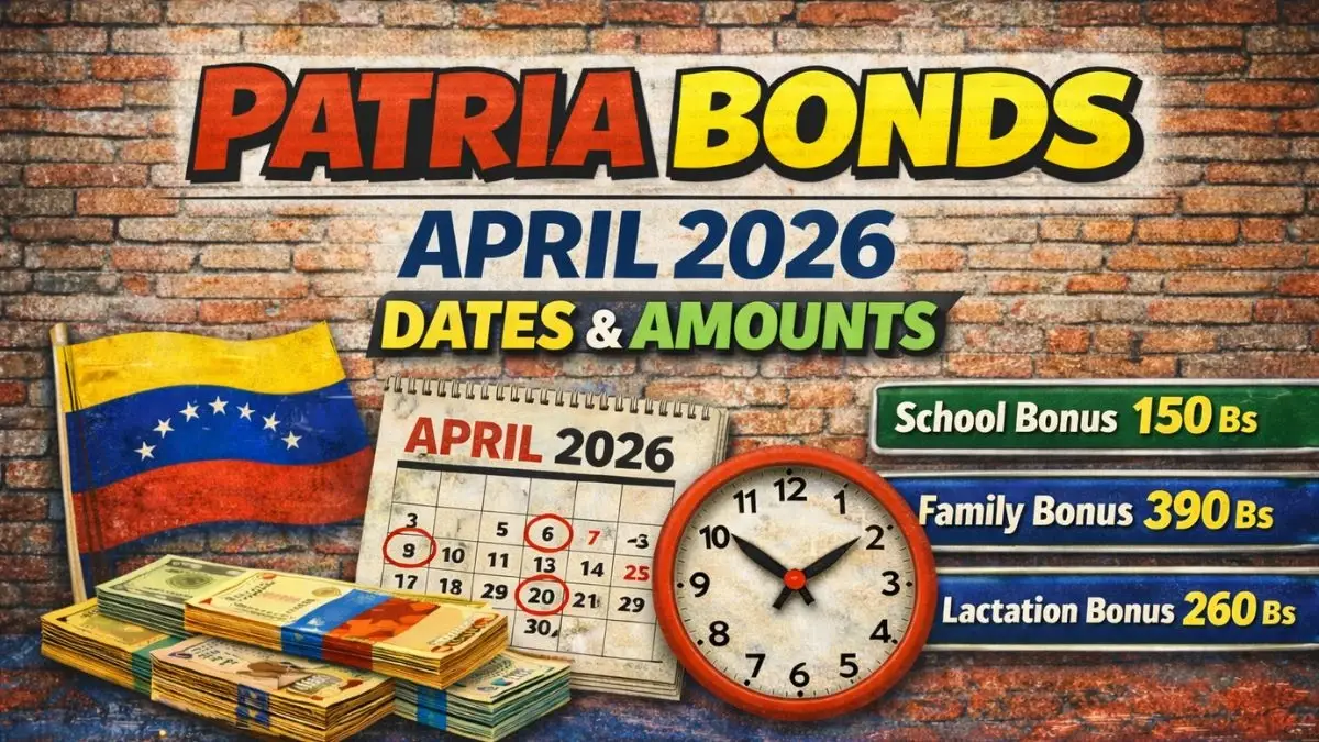 April 2026 Patria Bonds Dates & Amounts
